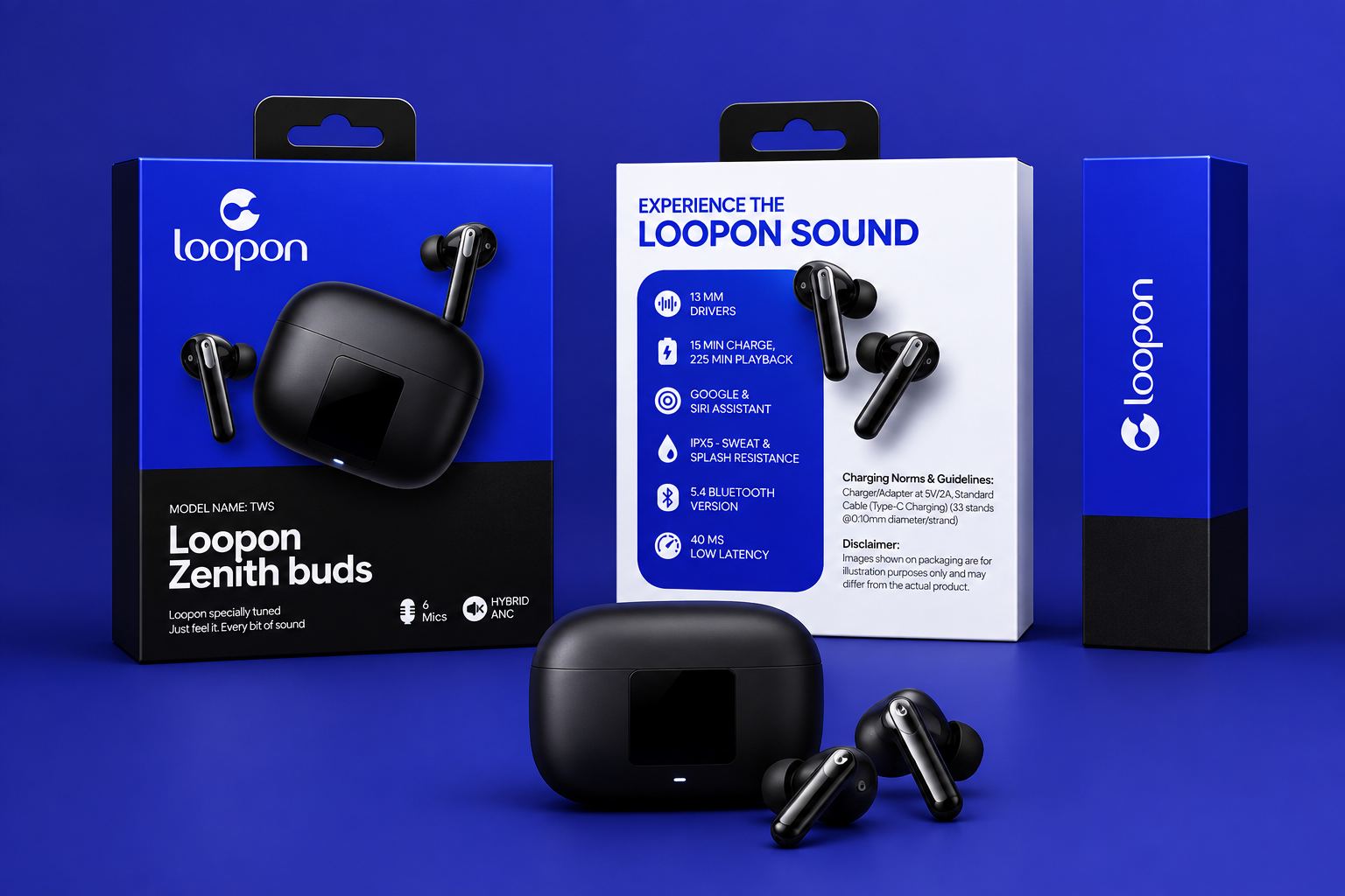 loopon